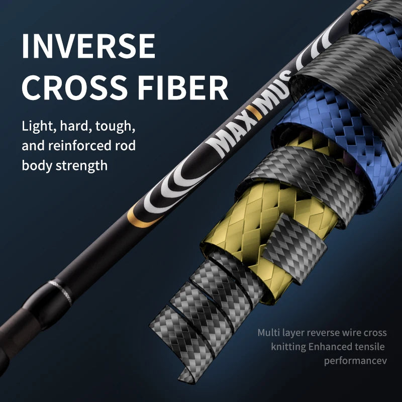 J-BARZILLA Fishing Rod Fast-Action Carbon