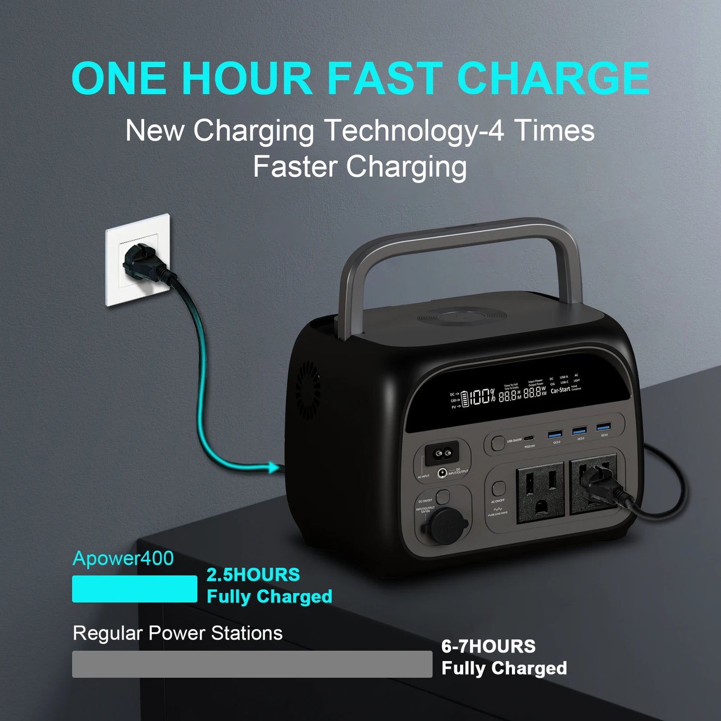 CTOLITY Portable Power Station 345.6Wh LiFePo4 Battery