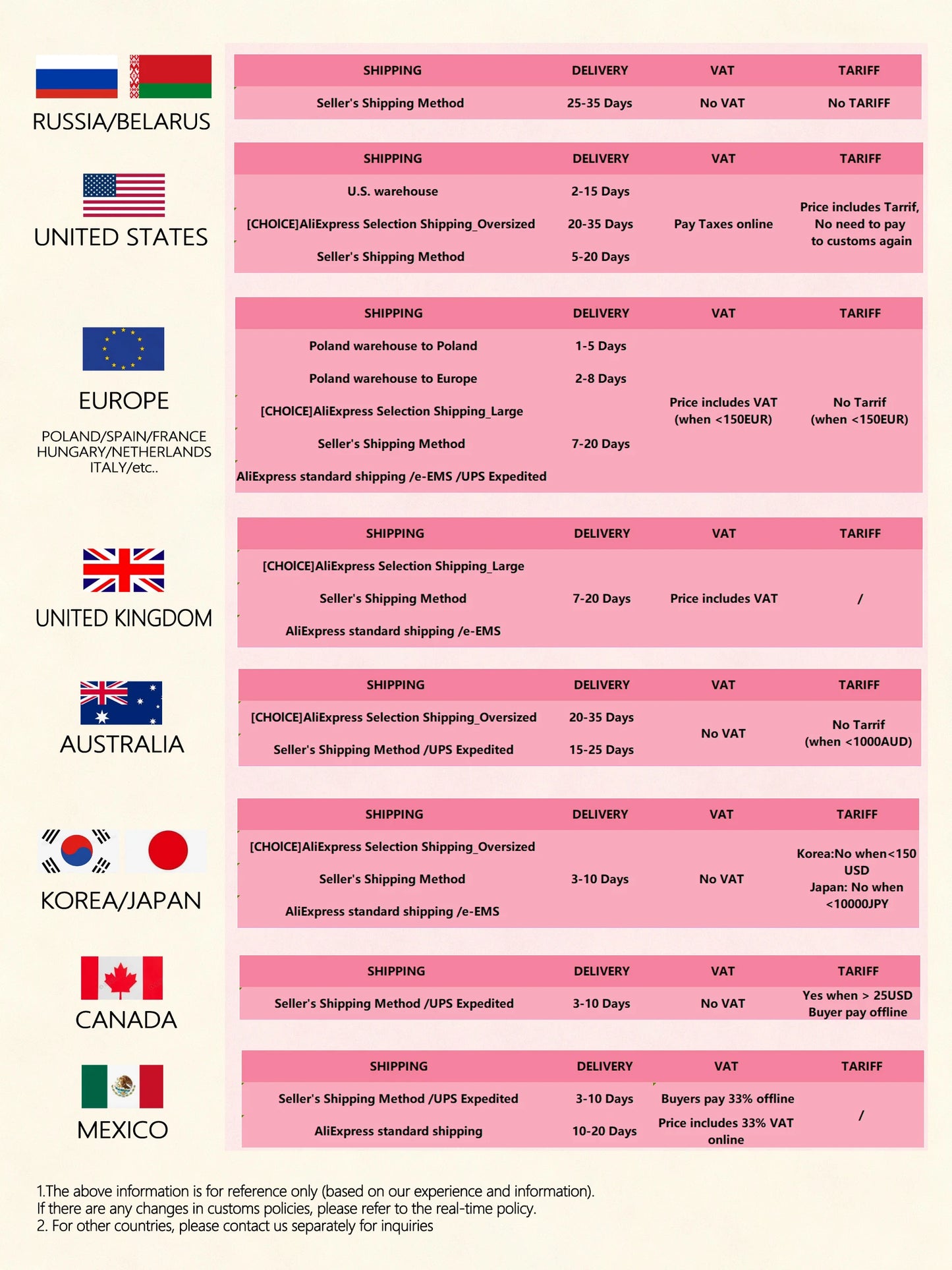 KUYING Fishing Rod Carbon Casting Lure Rod for River